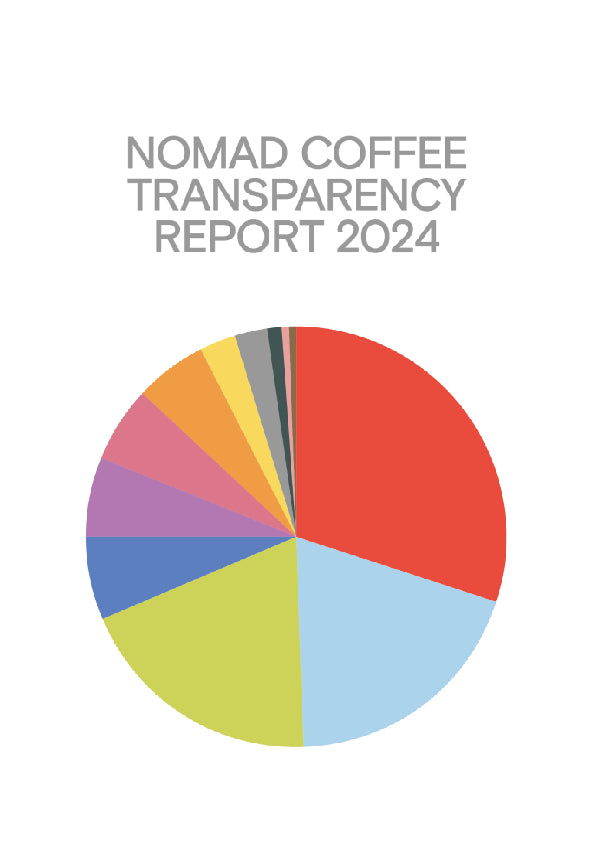 Nomad Coffee